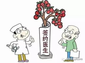 家庭醫生簽約服務指南 如何簽約、費用與服務詳解